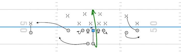 Images generated by GoArmy EDGE application.